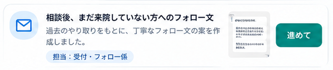 「相談後、まだ来院していない方へのフォロー文」の案と「進めて」ボタン(受付・フォローの業務)